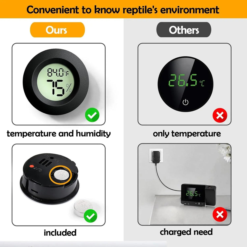 Digital Reptile Thermometer & Hygrometer