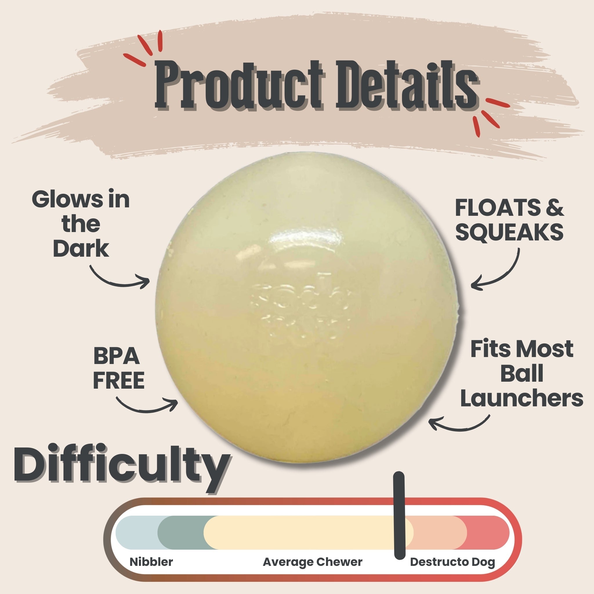 Interactive Dog Fetch Balls