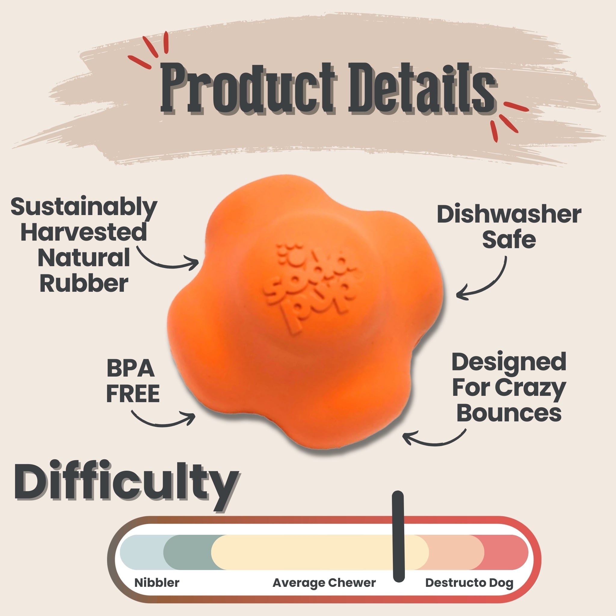 Interactive Dog Fetch Balls